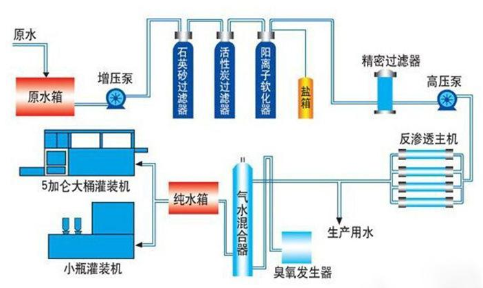 91免费看片APP 