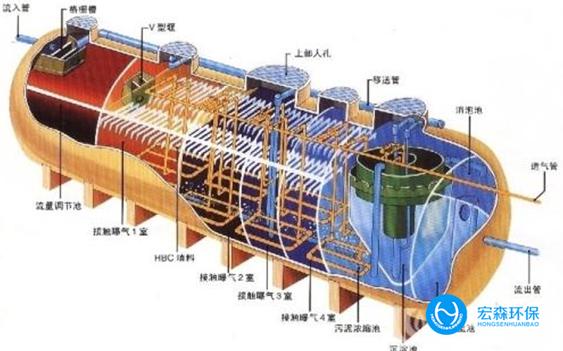 全自動不鏽鋼超91免费看片APP