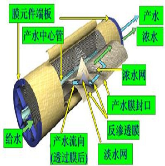 全自動工業超91免费看片APP