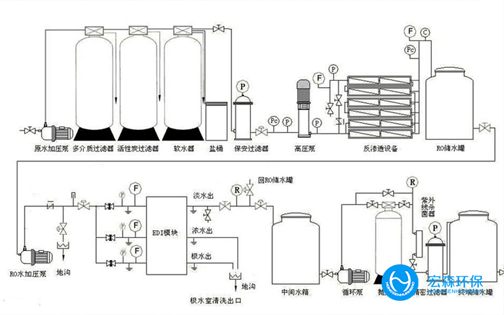 實驗室超91免费看片APP