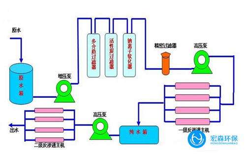 實驗室91免费看片APP