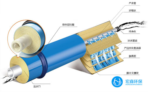 工業全自動91免费看片APP