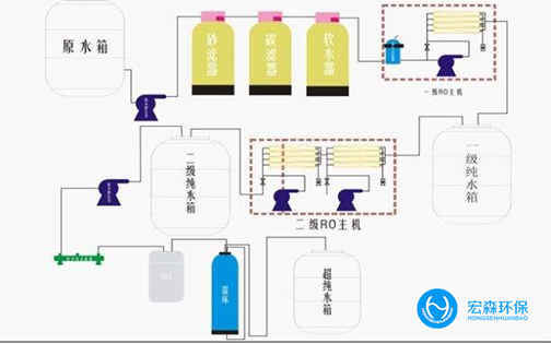 工業edi超91免费看片APP